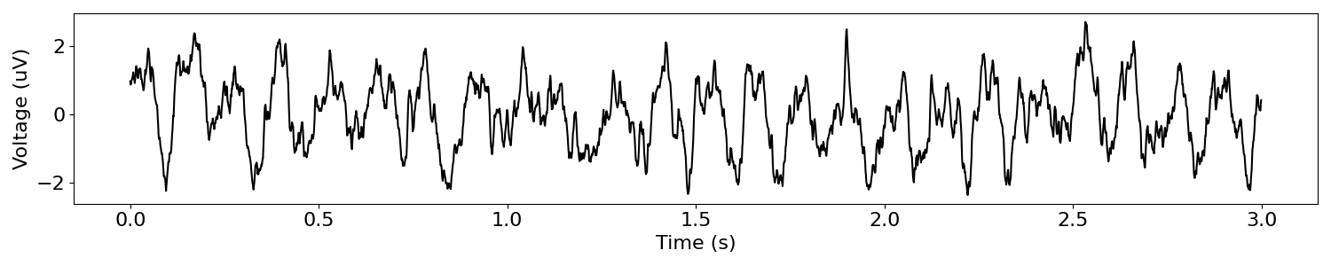 plot 03 SimulateCombined