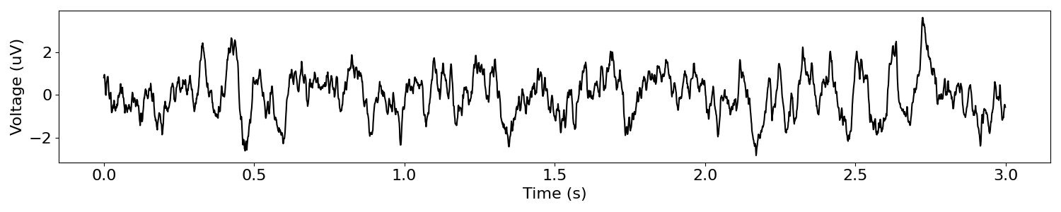 plot 03 SimulateCombined