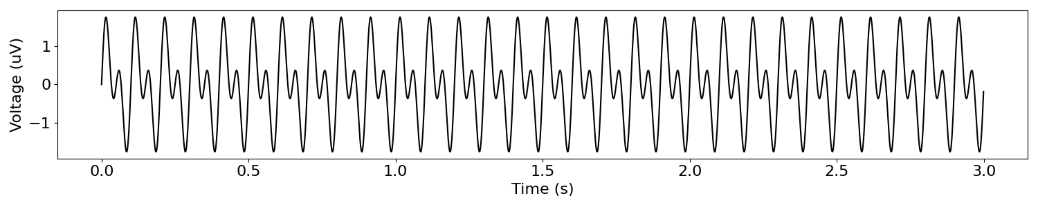 plot 03 SimulateCombined