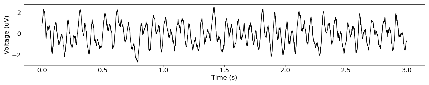 plot 03 SimulateCombined