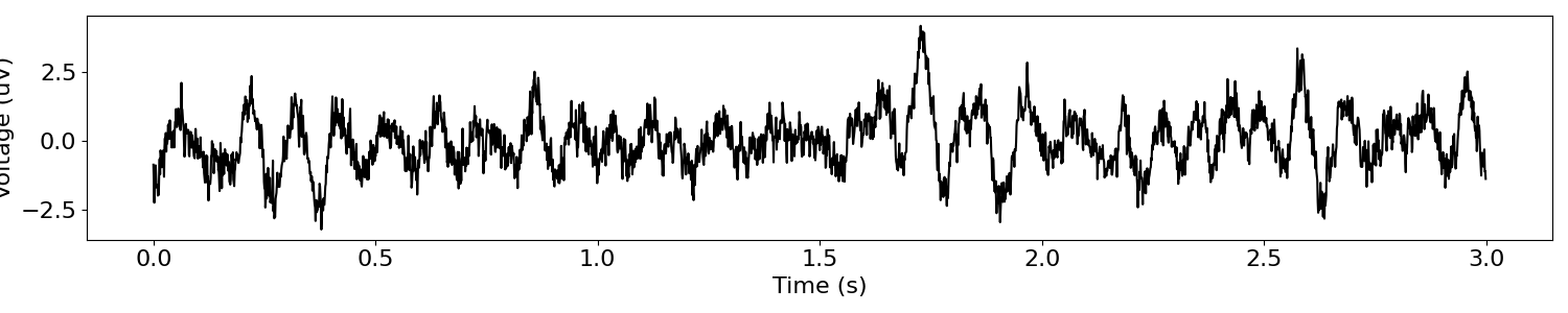 plot 03 SimulateCombined