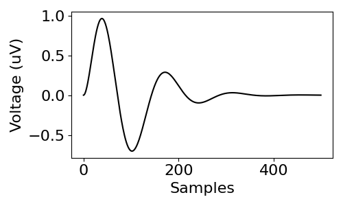 plot 05 SimulateTransients