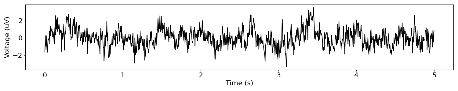 plot 07 SimMulti