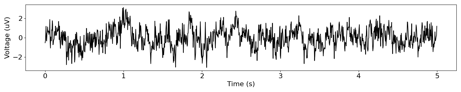 plot 07 SimMulti