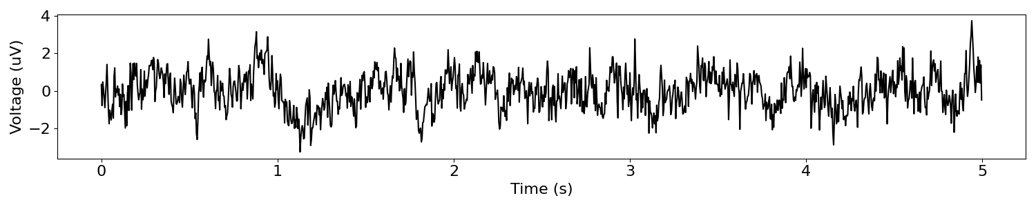 plot 07 SimMulti