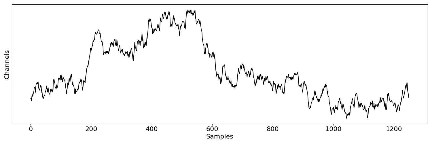 plot 07 SimMulti