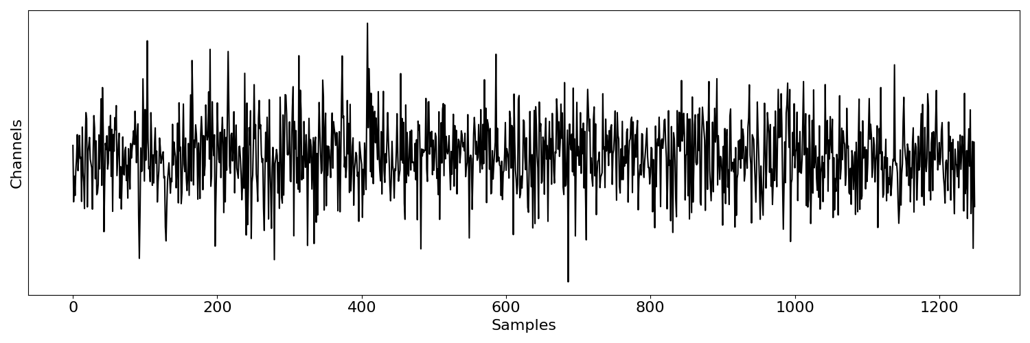 plot 07 SimMulti