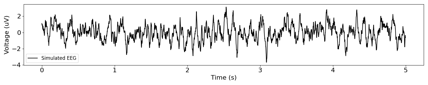 plot BurstDetection