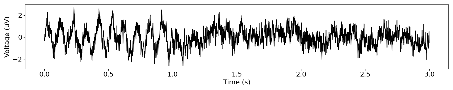 plot LaggedCoherence