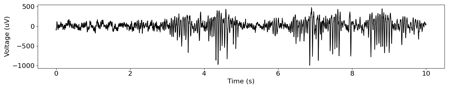 plot LaggedCoherence