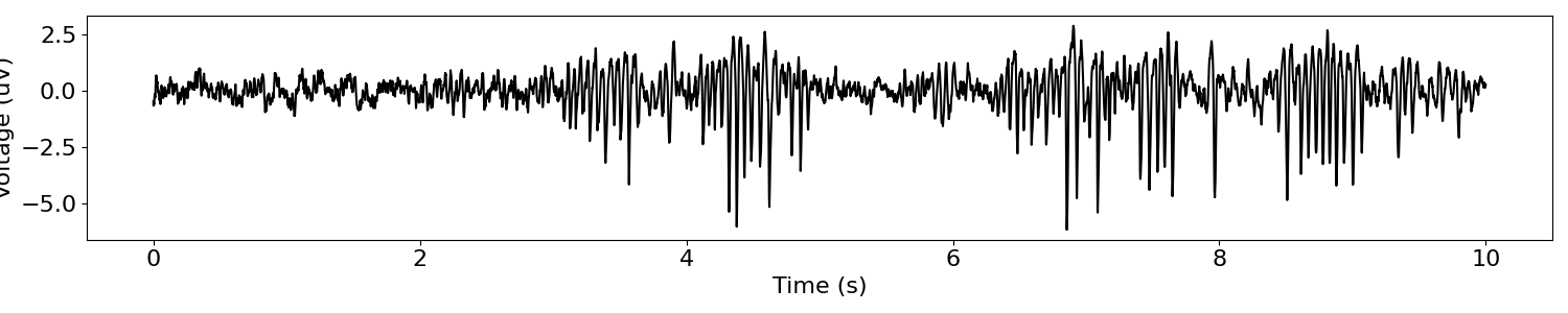 plot SlidingWindowMatching