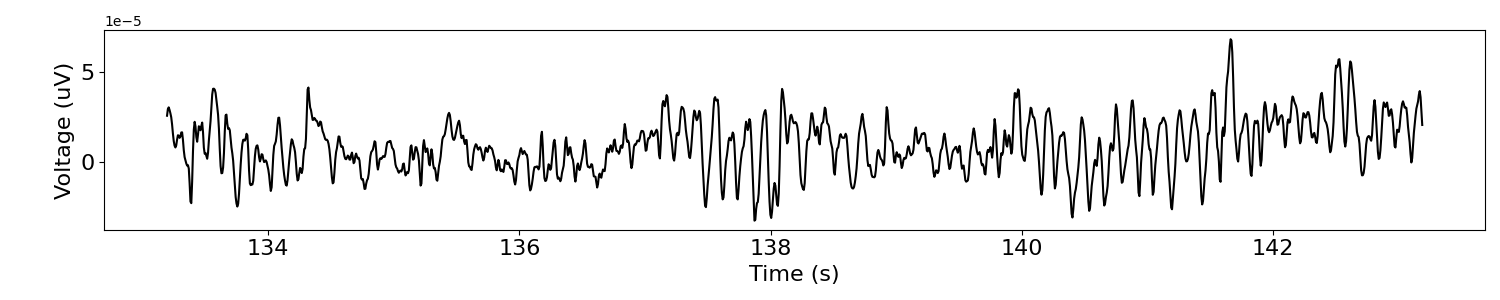 plot mne example