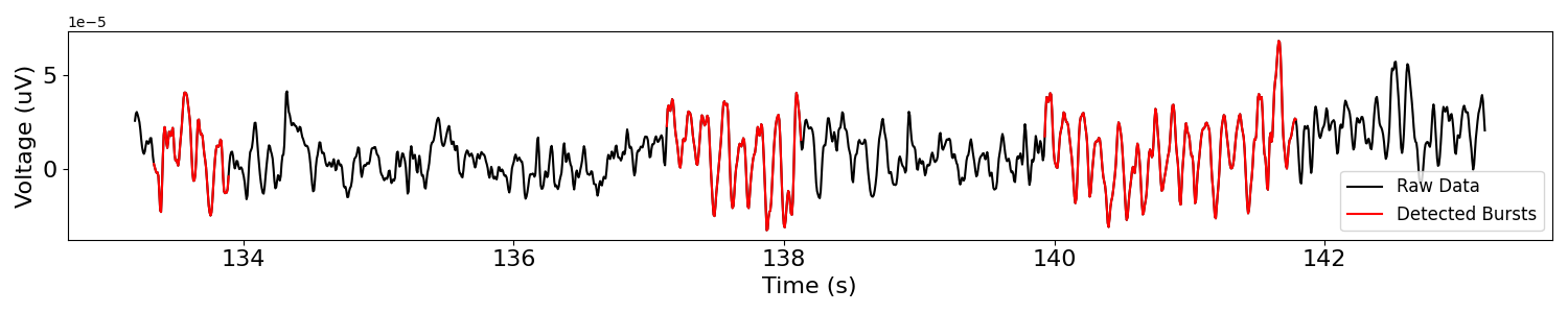 plot mne example