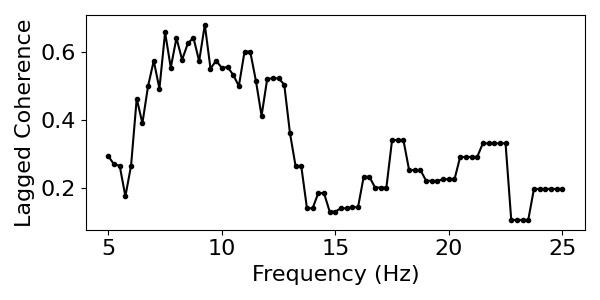 plot mne example